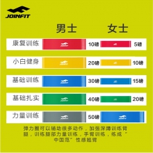 迷你弹力带2.5米加强20磅